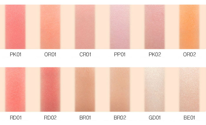 THE SAEM Румяна компактные Saemmul Single Blusher RD02 Dry Rose 5гр